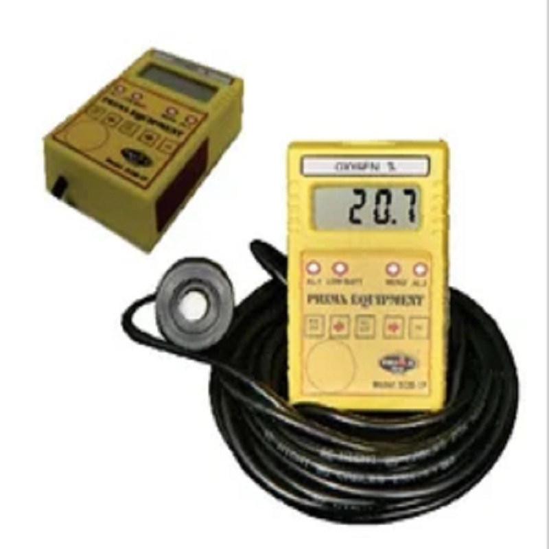 CO2 Safety Gas Monitor ( Carbon Dioxide)