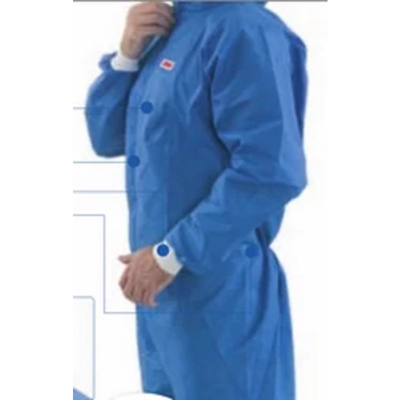 Protective Coverall Services