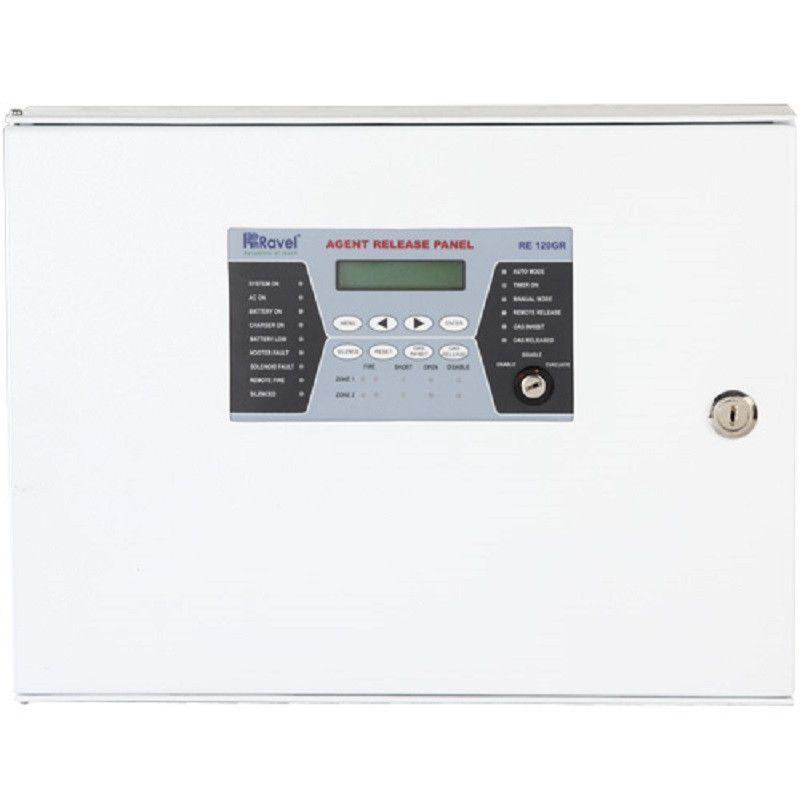 2 ZONE GAS RELEASE PANEL
