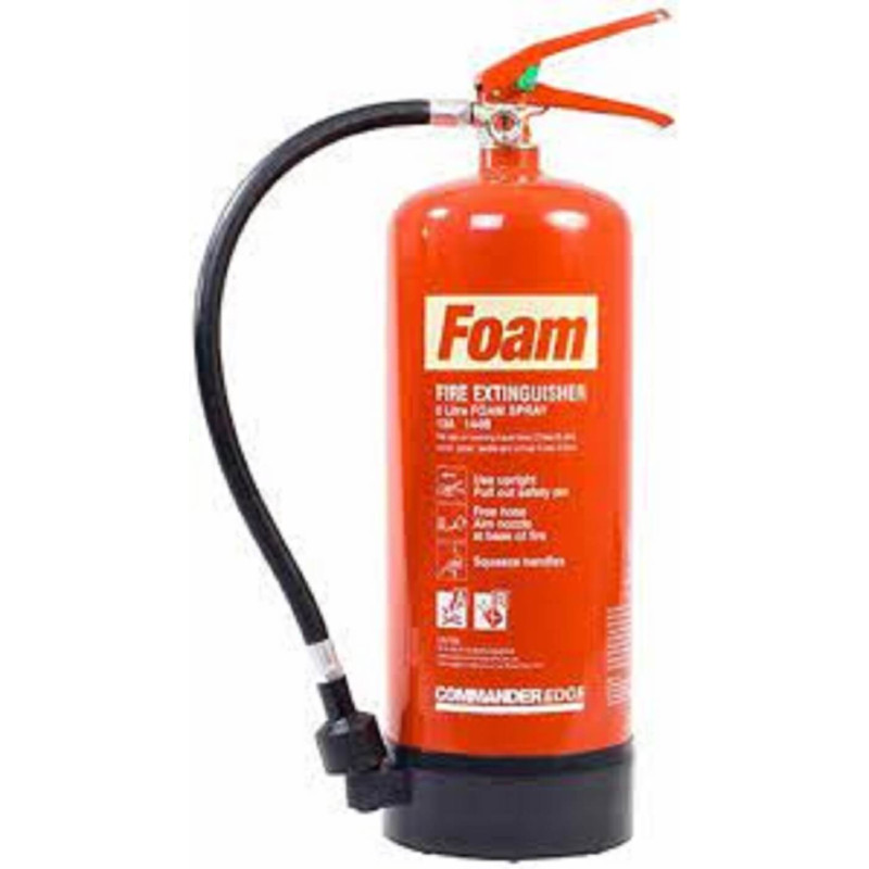 AFFF Fire Extinguishers