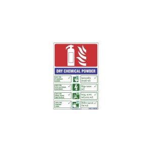 Dry chemical powder DCP fire extinguisher